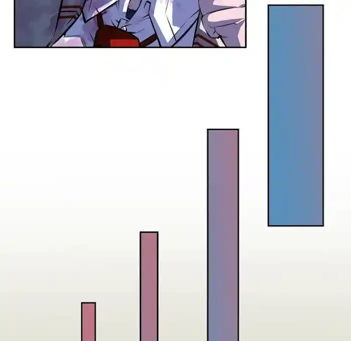 Supernova (Killer Whale) Ch.144