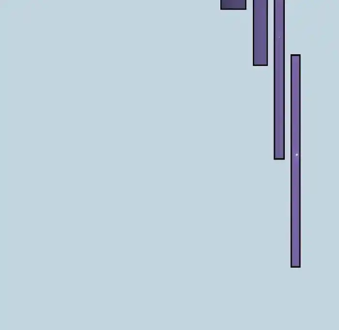 Supernova (Killer Whale) Ch.146