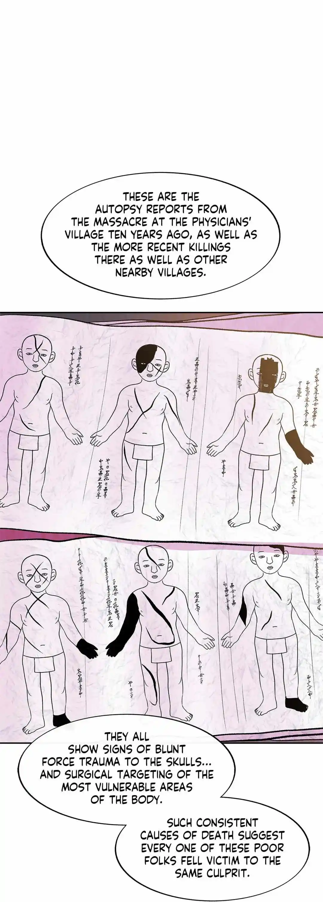 Sura's Lover Season.3 Chapter 71