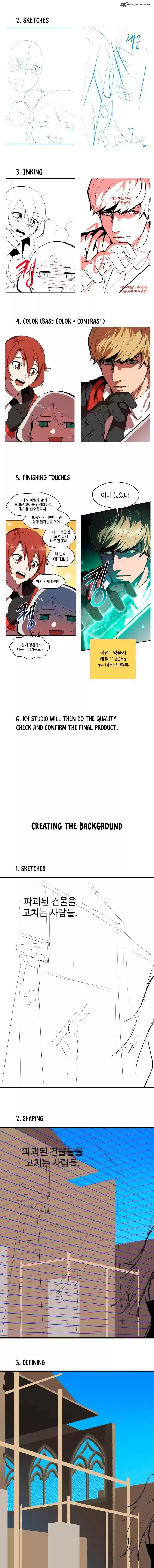 Survival Story of a Sword King in a Fantasy World 72