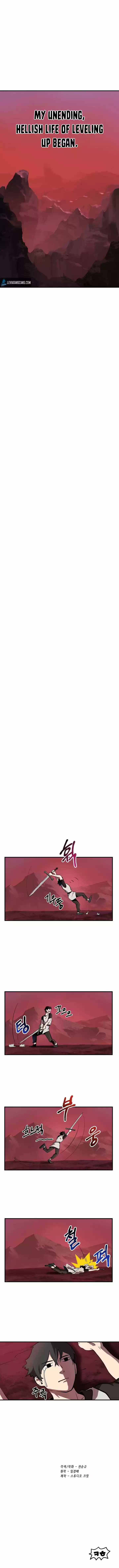 Survival Story of a Sword King in a Fantasy World Ch.001.2