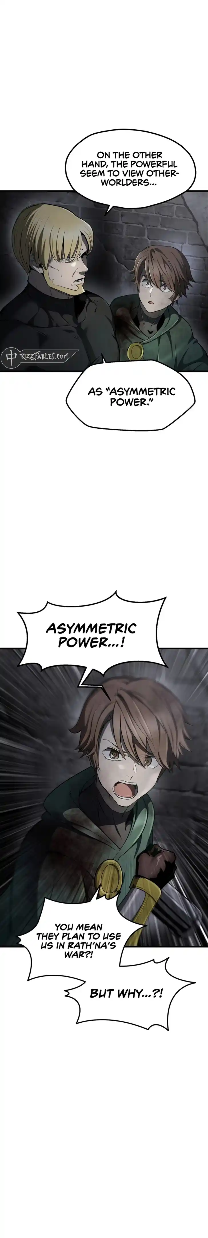 Survival Story of a Sword King in a Fantasy World Ch.251