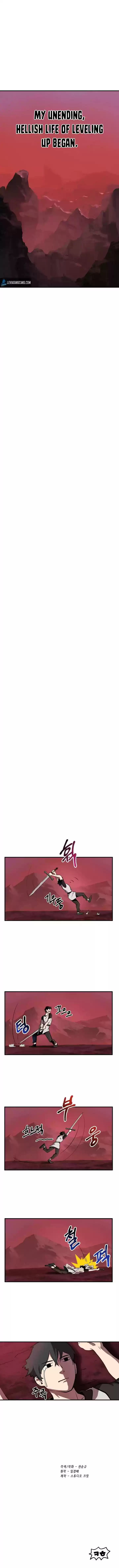 Survival Story of a Sword King in a Fantasy World Chapter 1