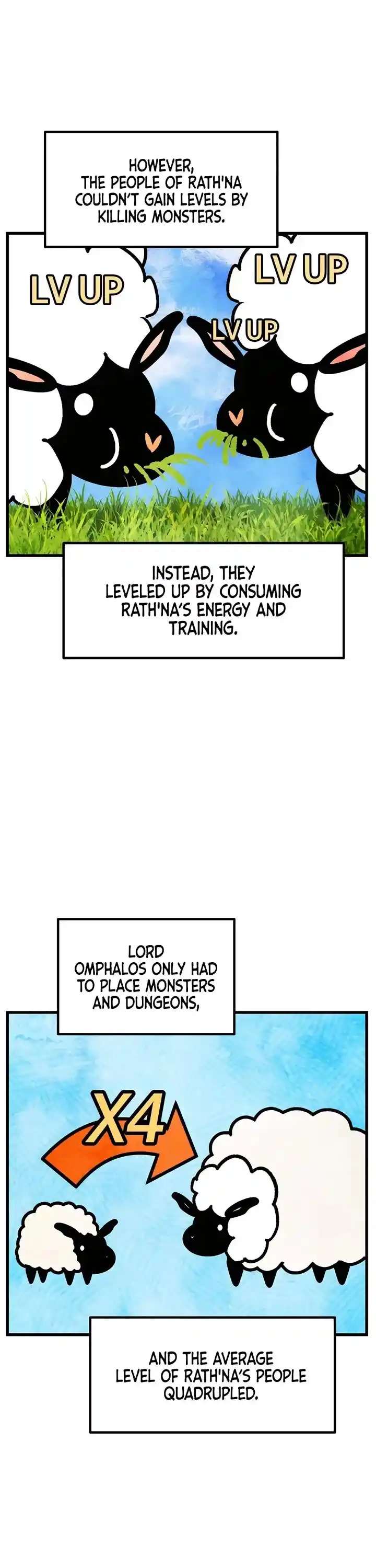 Survival Story Of A Sword King In A Fantasy World Chapter 231