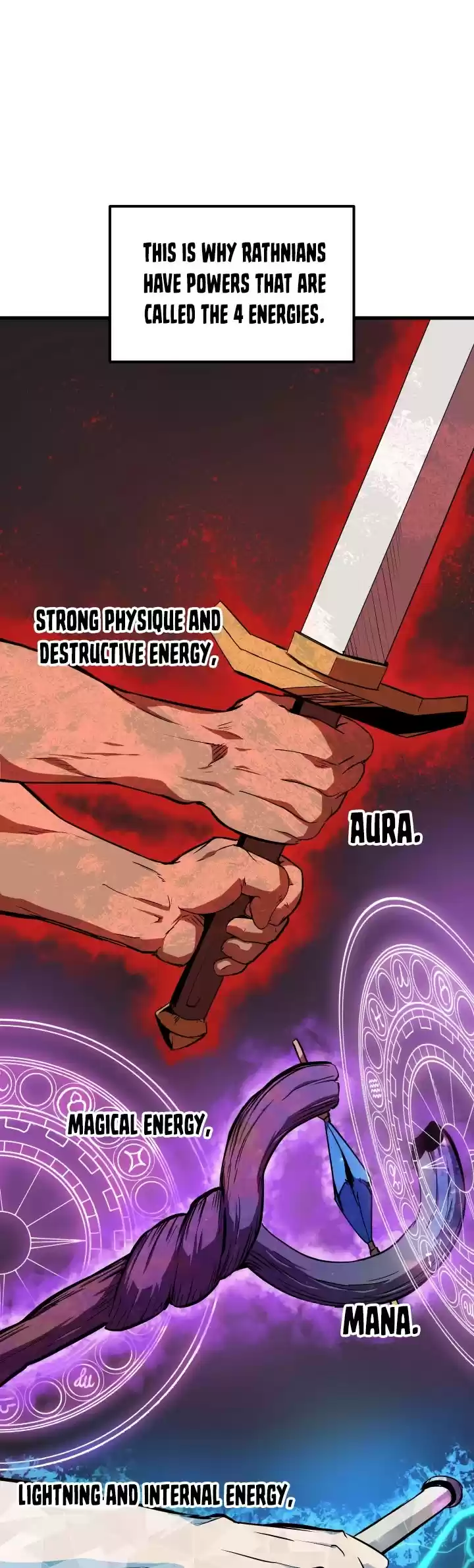 Survival Story Of A Sword King In A Fantasy World Chapter 53