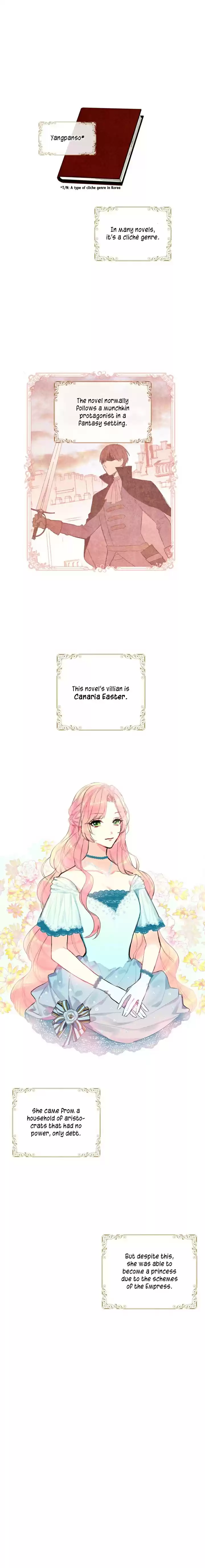 Survive as the Hero's Wife Ch. 1