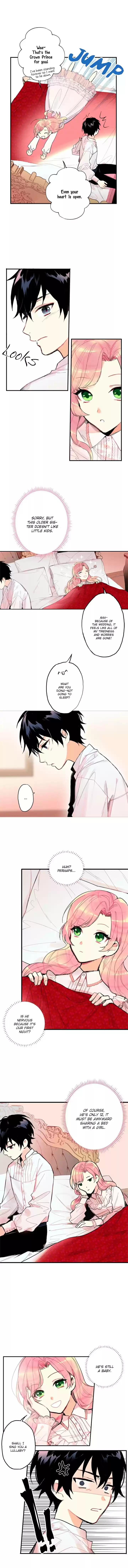 Survive as the Hero's Wife Ch. 1