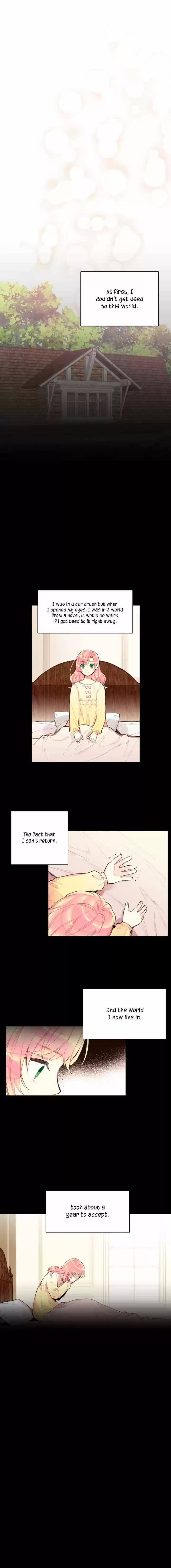 Survive as the Hero's Wife Ch. 2