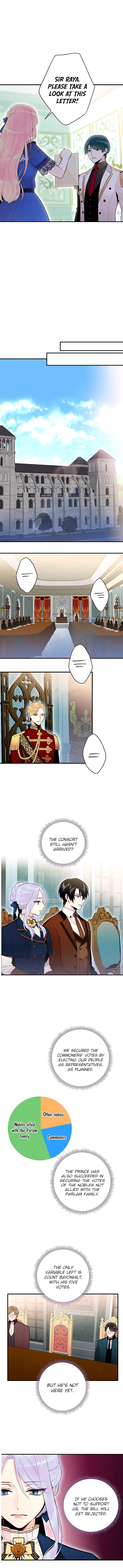 Survive as the Hero's Wife Ch.52