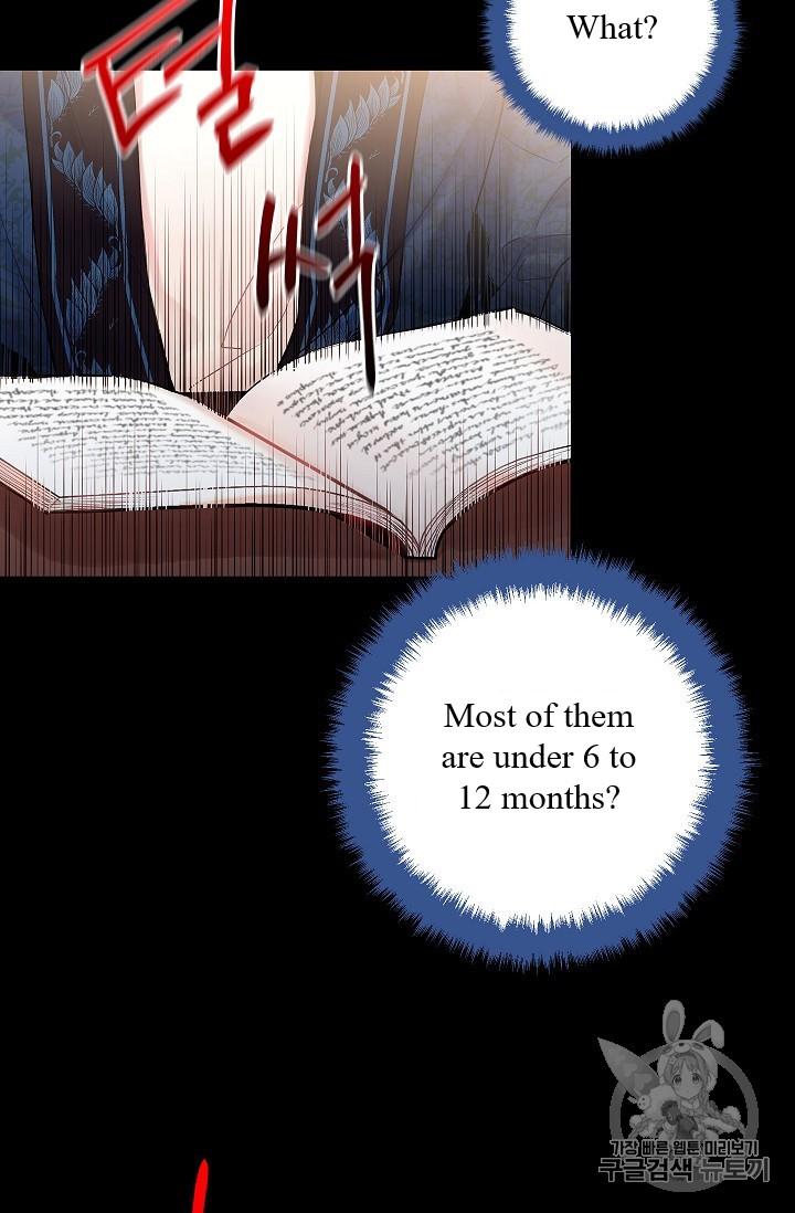 Survive As The Hero's Wife Chapter 86