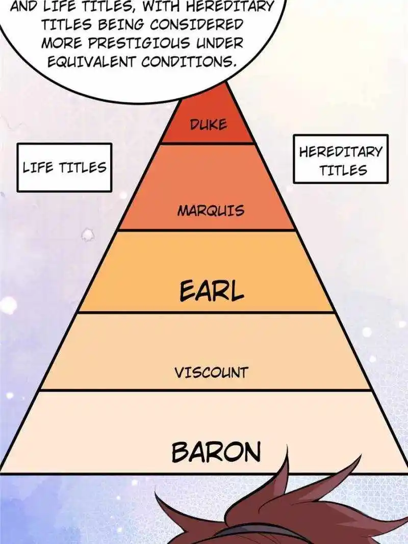 Survive On A Deserted Island With Beautiful Girls Chapter 271