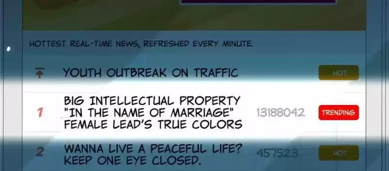 Sweet Love Chapter 89