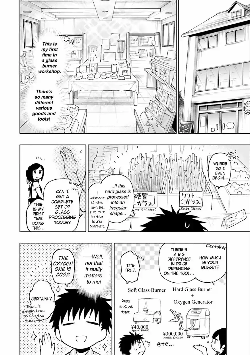 Takarakuji de 40-oku Atattandakedo Isekai ni Ijuu Suru 20