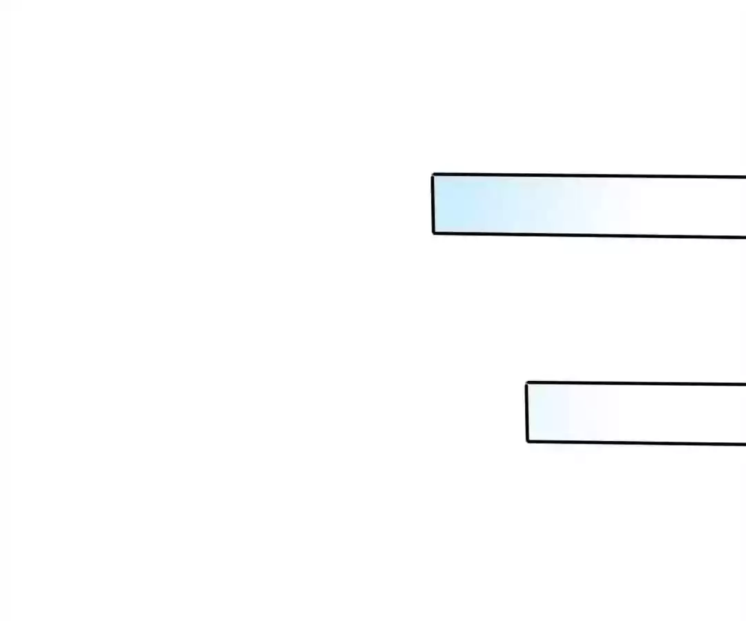 Taming The Possessive Girl Chapter 100