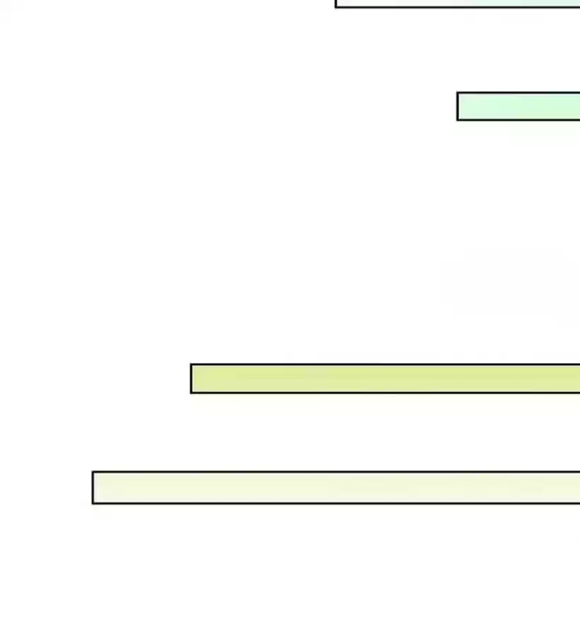 Taming The Possessive Girl Chapter 109