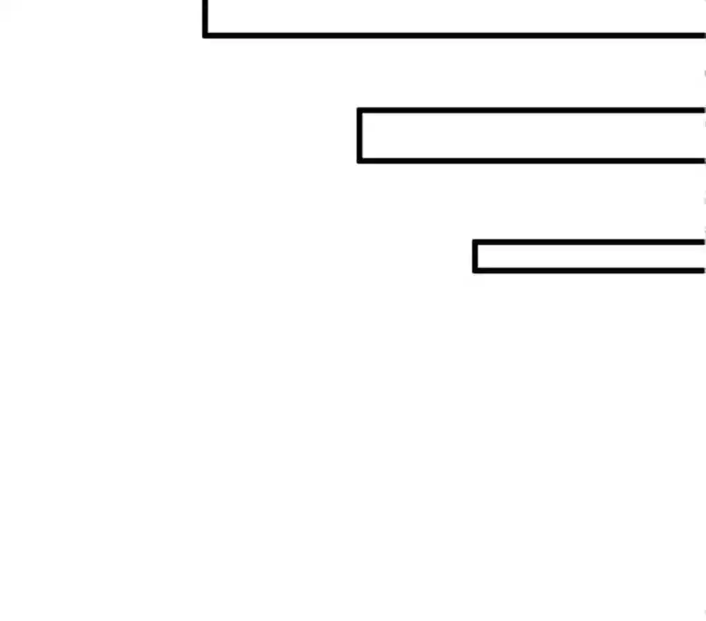 Taming The Possessive Girl Chapter 20