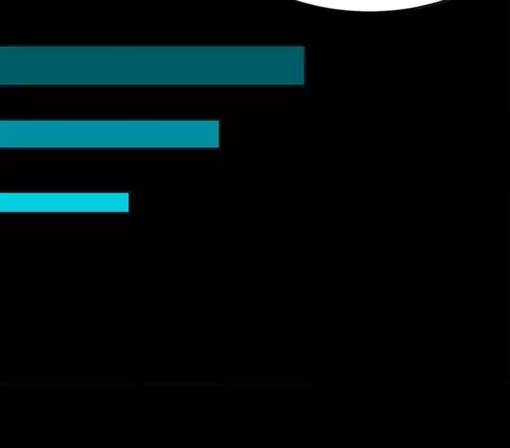 Taming The Possessive Girl Chapter 20