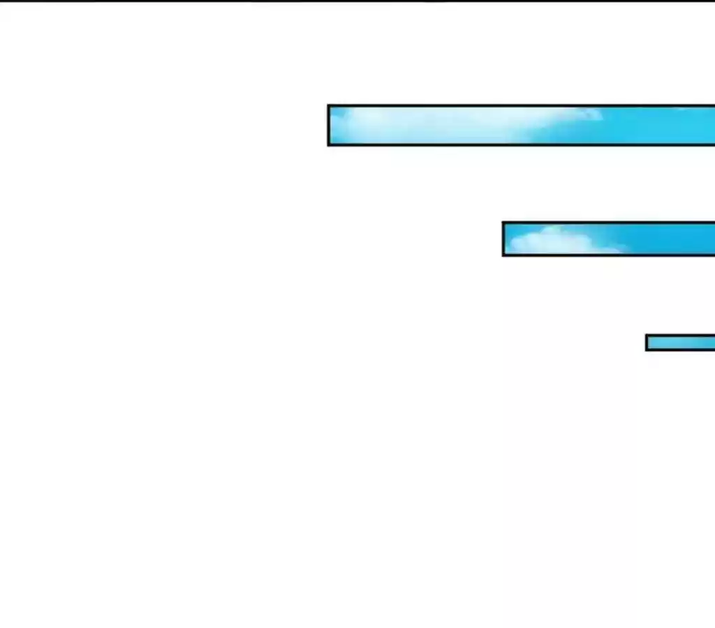 Taming The Possessive Girl Chapter 30: