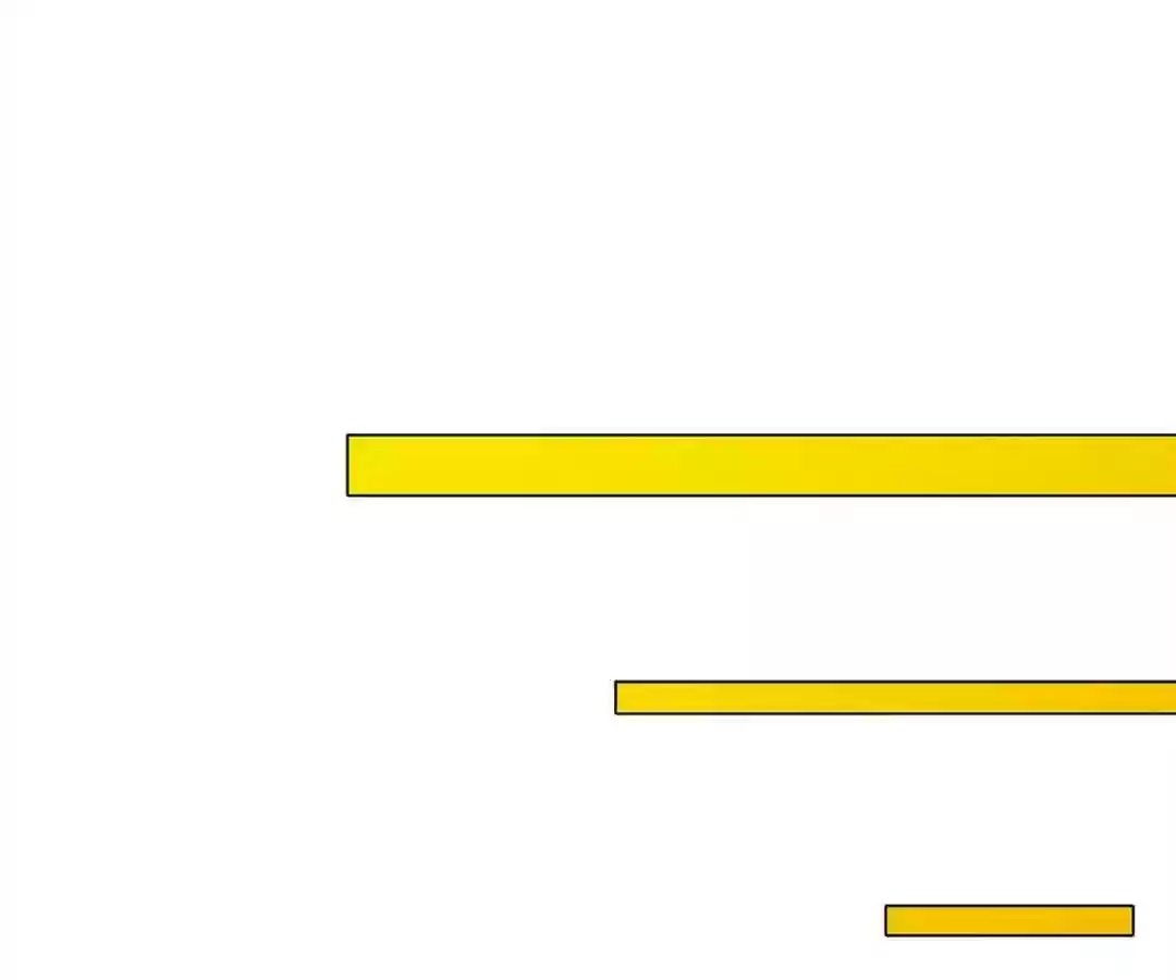 Taming The Possessive Girl Chapter 62