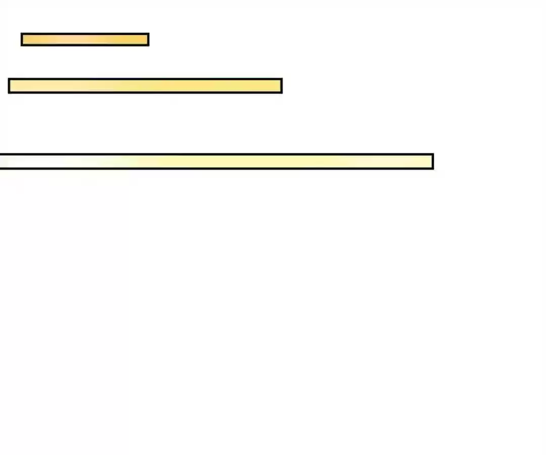 Taming The Possessive Girl Chapter 63