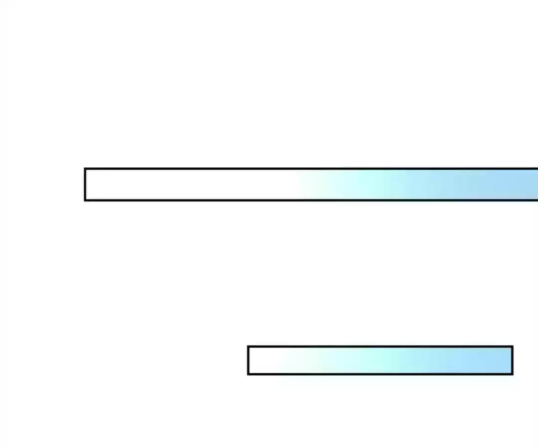 Taming The Possessive Girl Chapter 87