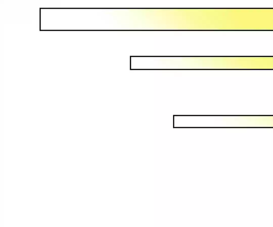 Taming The Possessive Girl Chapter 95