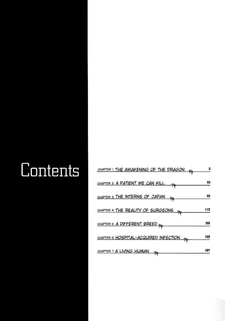 Team Medical Dragon 1