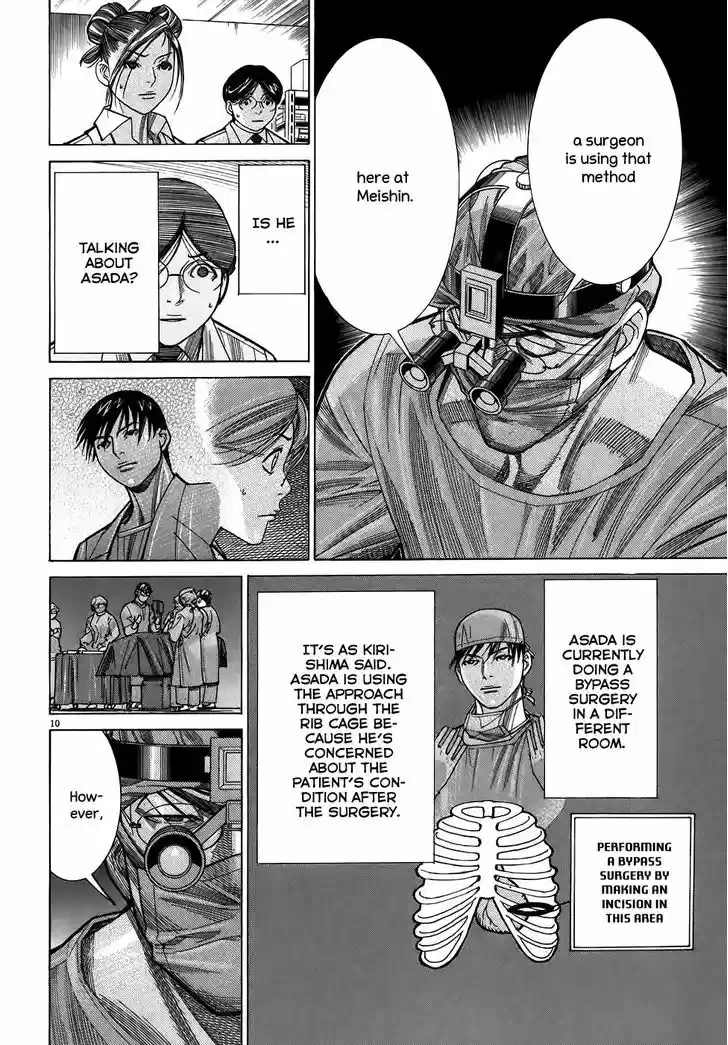 Team Medical Dragon 100