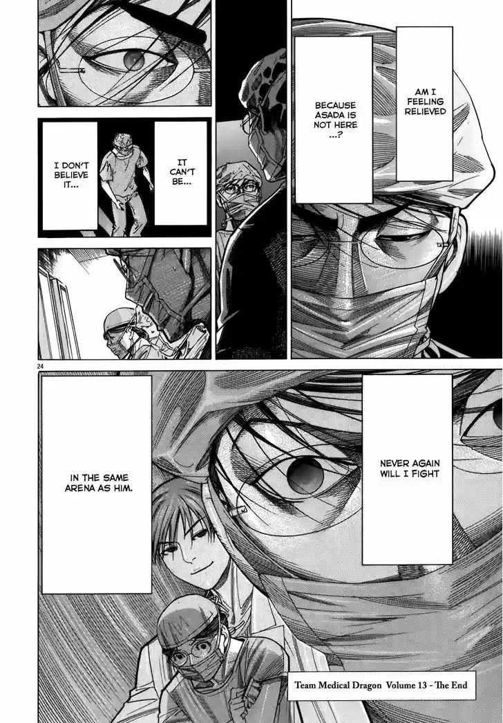 Team Medical Dragon 106