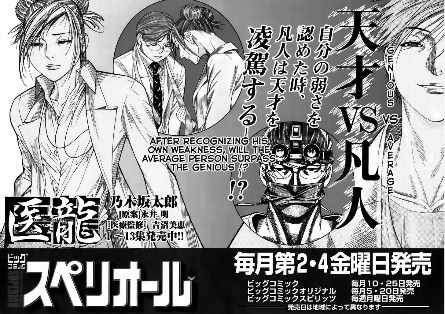 Team Medical Dragon 106