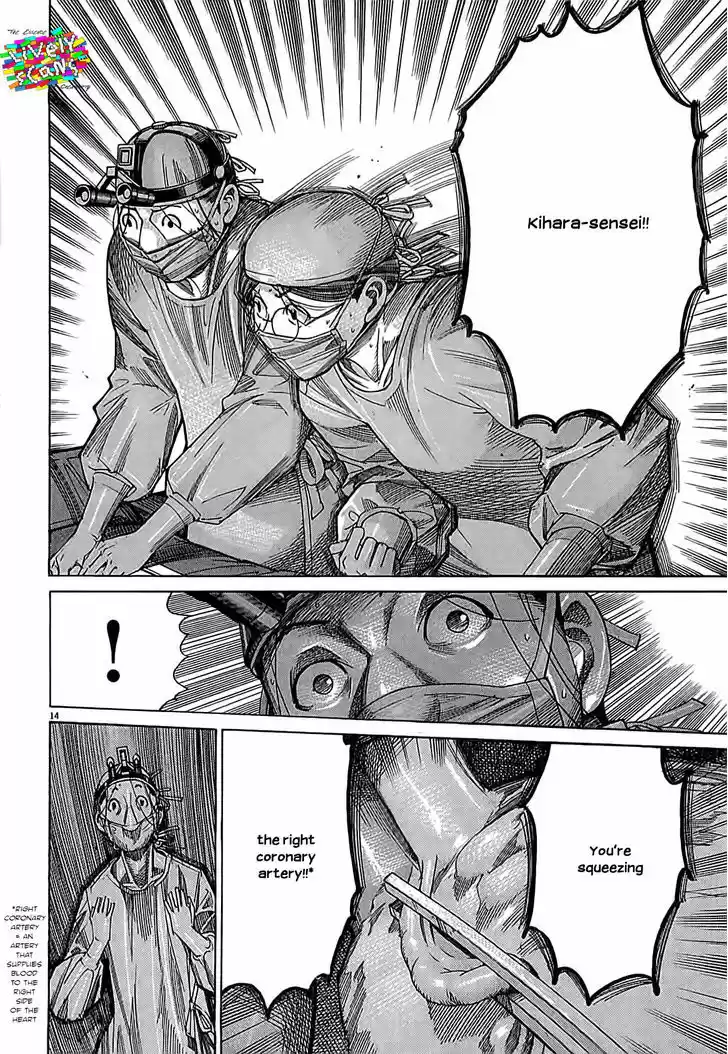 Team Medical Dragon 108