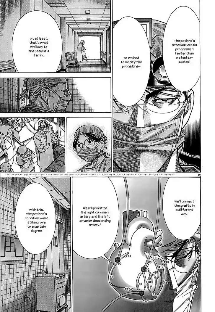 Team Medical Dragon 108