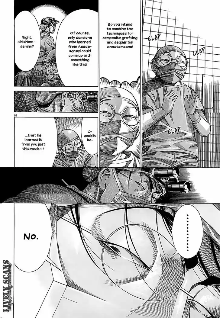 Team Medical Dragon 110