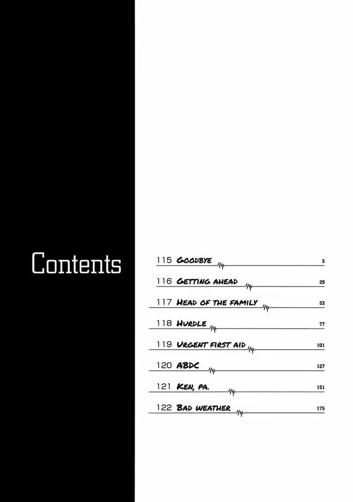 Team Medical Dragon 115