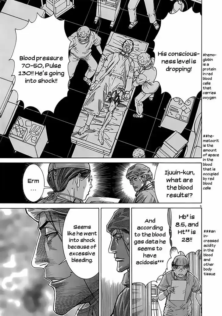 Team Medical Dragon 119