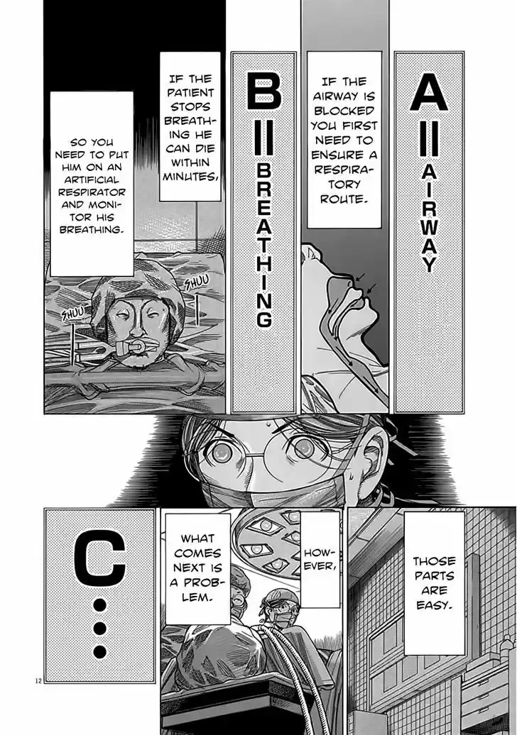 Team Medical Dragon 119