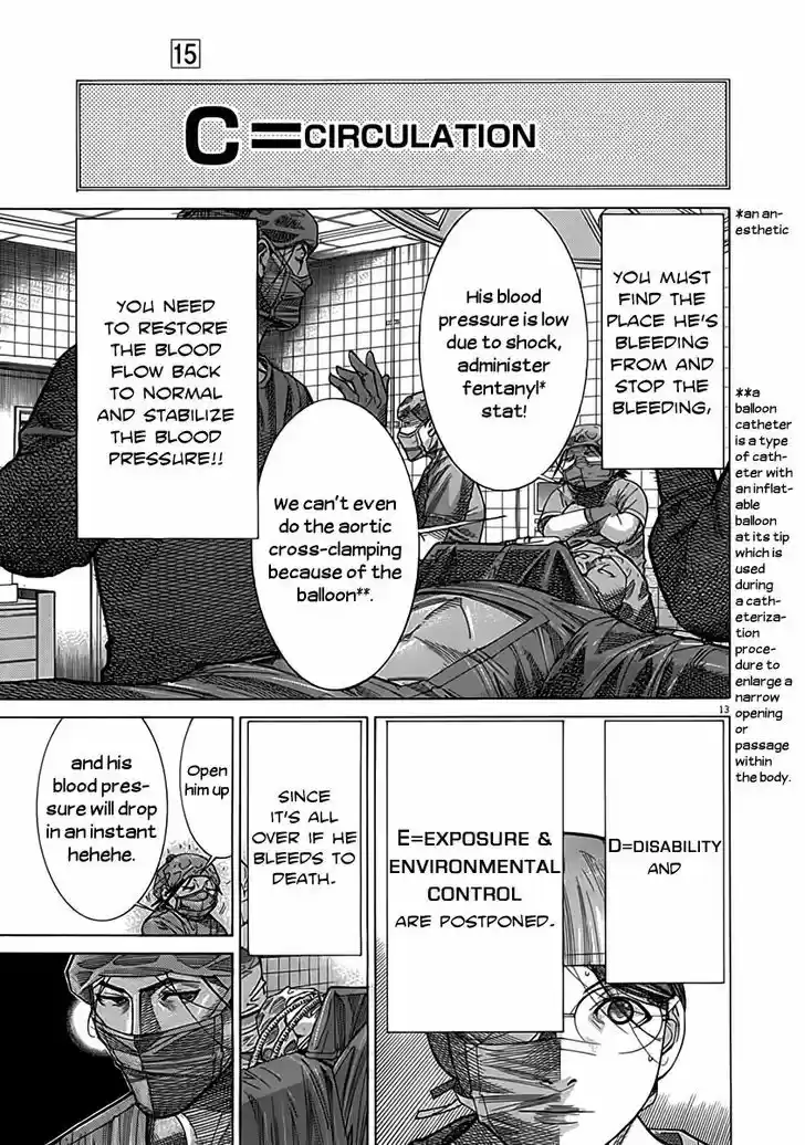 Team Medical Dragon 119