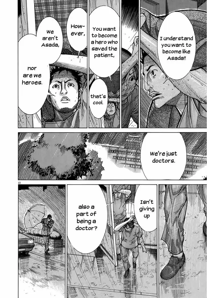 Team Medical Dragon 123