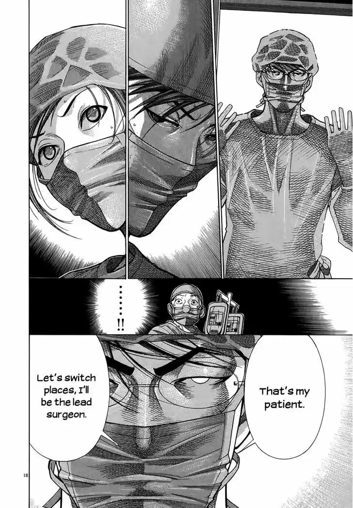 Team Medical Dragon 123