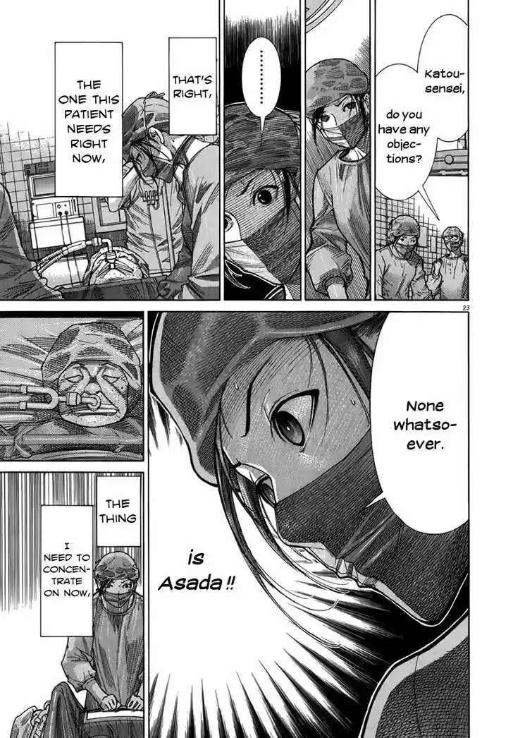 Team Medical Dragon 123