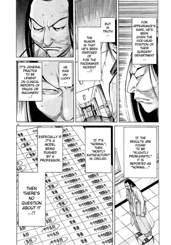 Team Medical Dragon 13