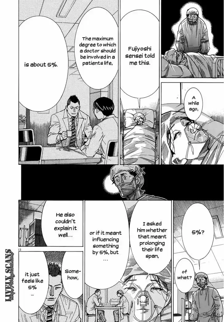 Team Medical Dragon 131