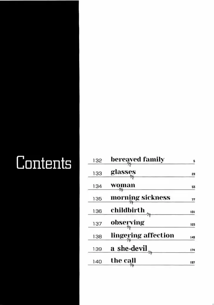 Team Medical Dragon 132