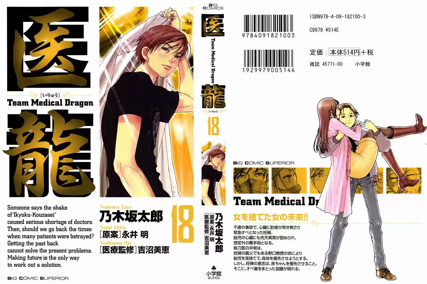 Team Medical Dragon 141