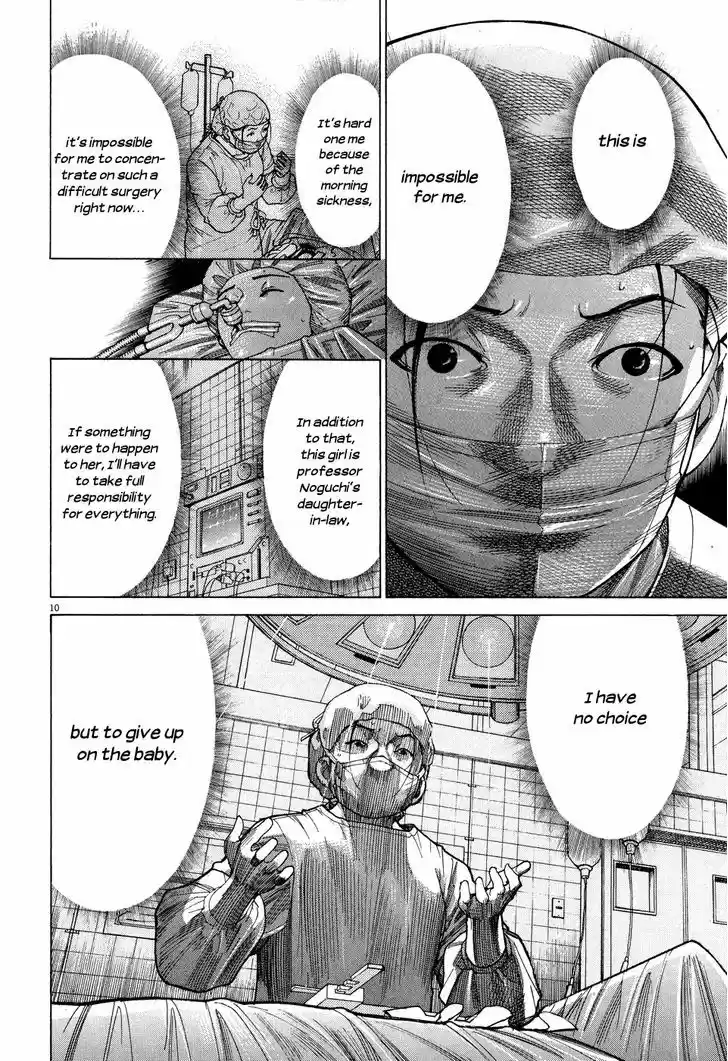 Team Medical Dragon 141