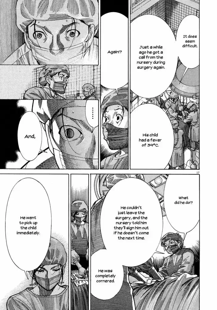 Team Medical Dragon 143