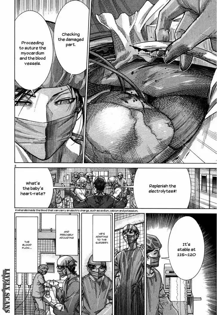 Team Medical Dragon 144