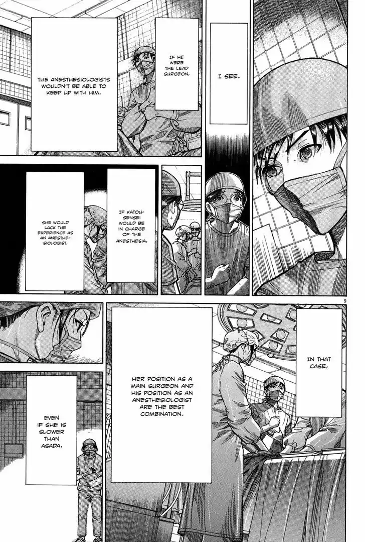 Team Medical Dragon 144