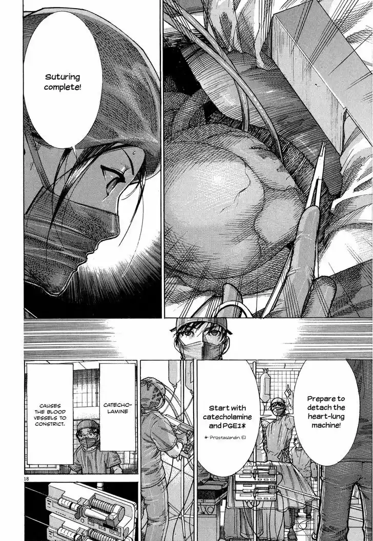 Team Medical Dragon 144