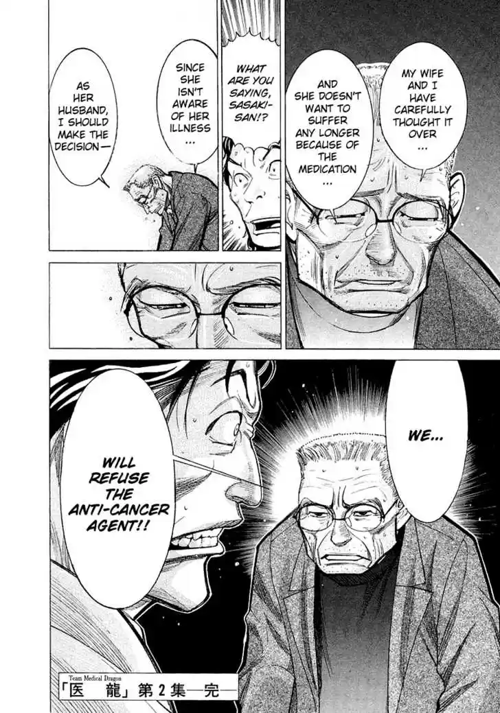 Team Medical Dragon 15